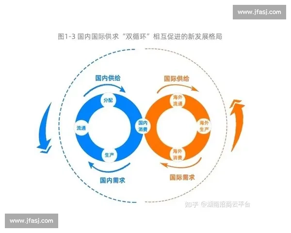 以体育文化交流为纽带推动多元融合发展与国际理解合作新格局构建研究