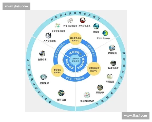 以方便比赛全集为核心的资源整合与高效应用探索与落地方案与实施路径